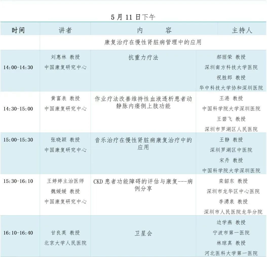 【邀請函】中國(guó)康複醫學(xué)會(huì)腎髒病康複專業委員會(huì)2023學(xué)術年會(huì)